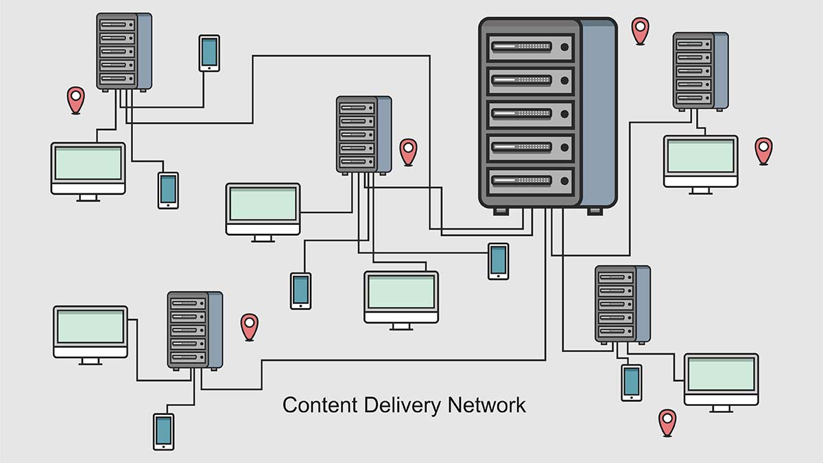 Cdn (Content Delivery Network) Is A Network Of Servers That Are Used To Distribute Content.